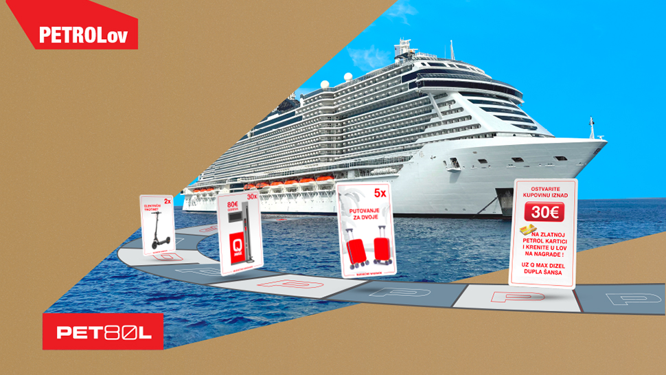 Iz Petrola svi putevi vode do nagrada